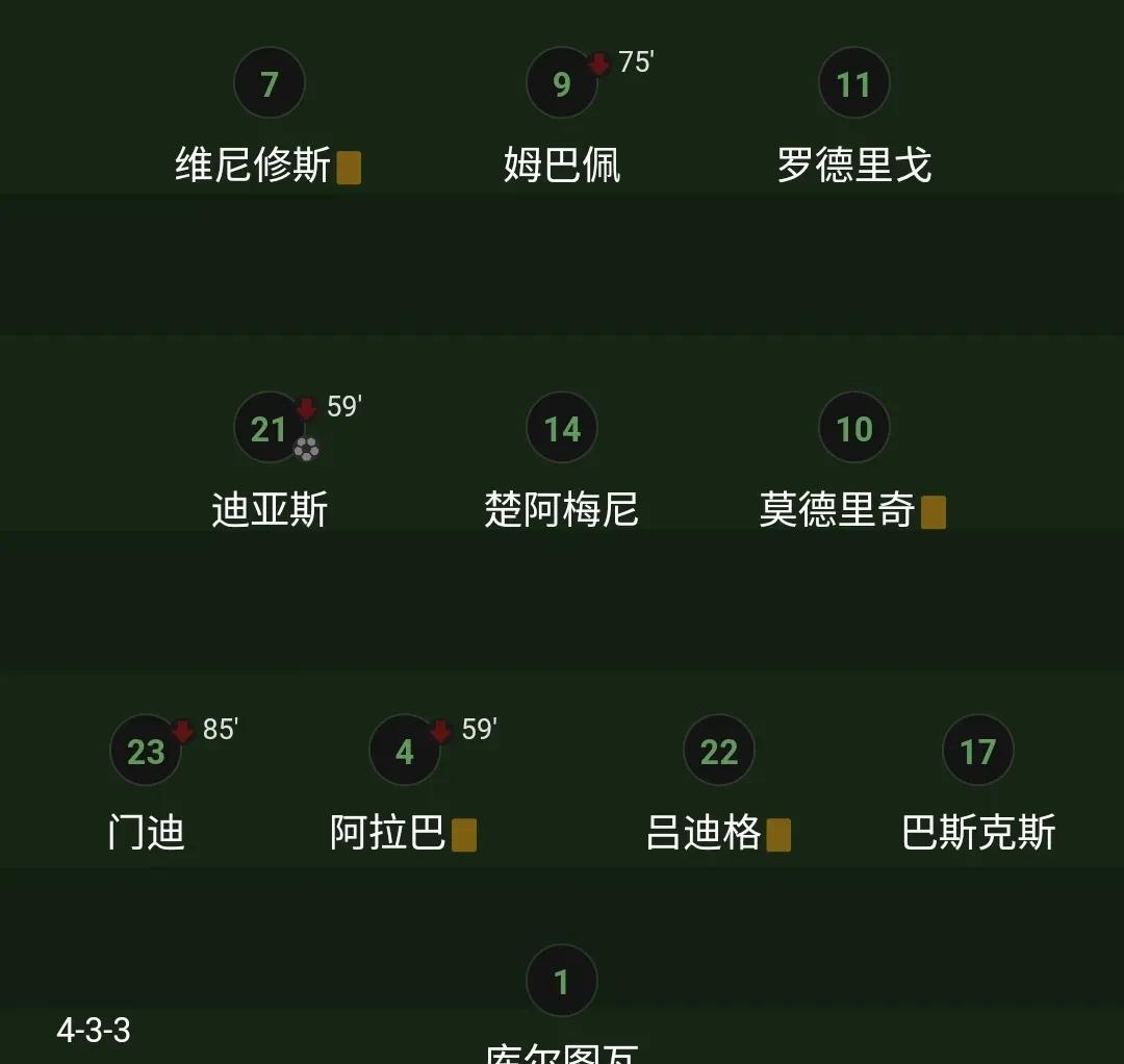 皇家社会在比赛中遭遇败绩,积分下跌的简单介绍 皇家社会在比赛中遭遇败绩,积分下跌的简单介绍