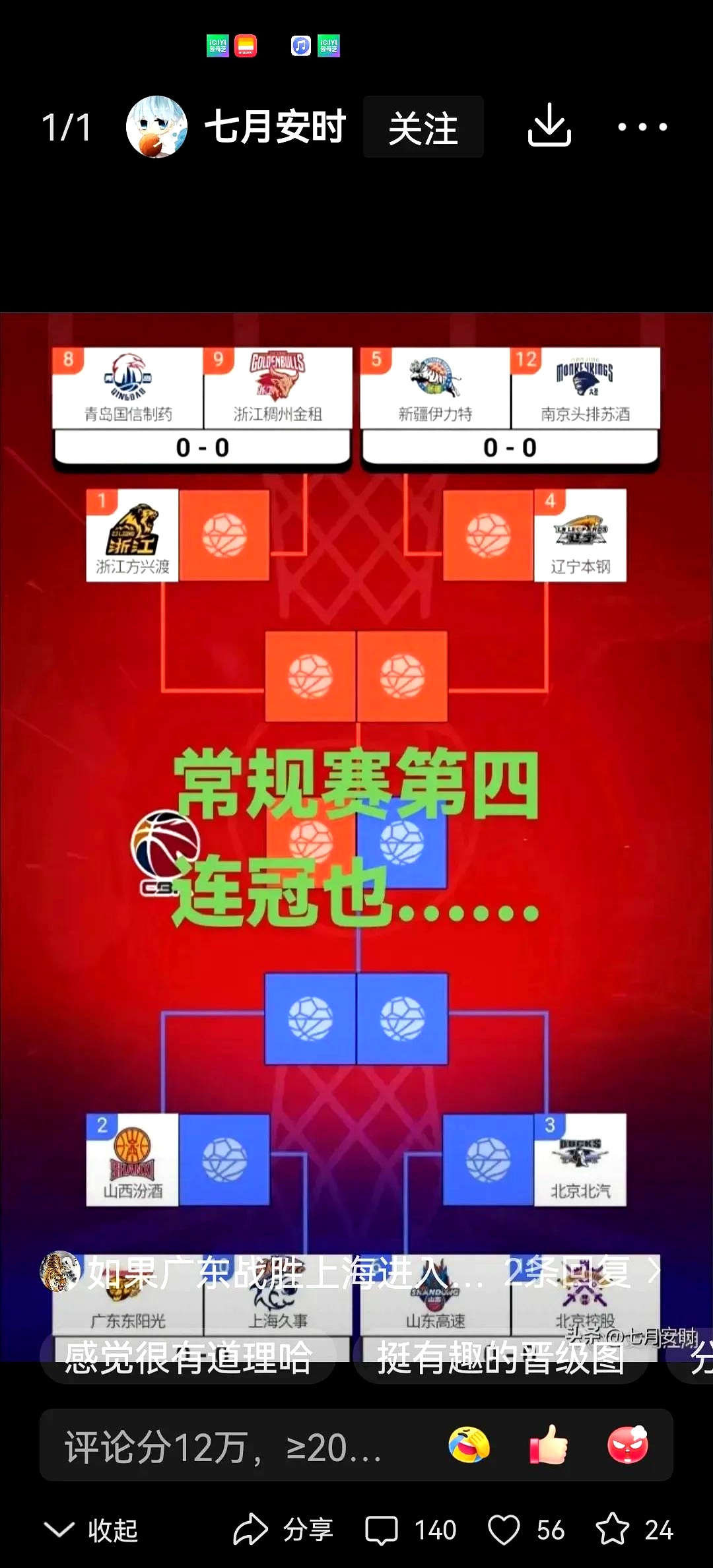 赛程安排密集，激烈对抗即将展开的简单介绍