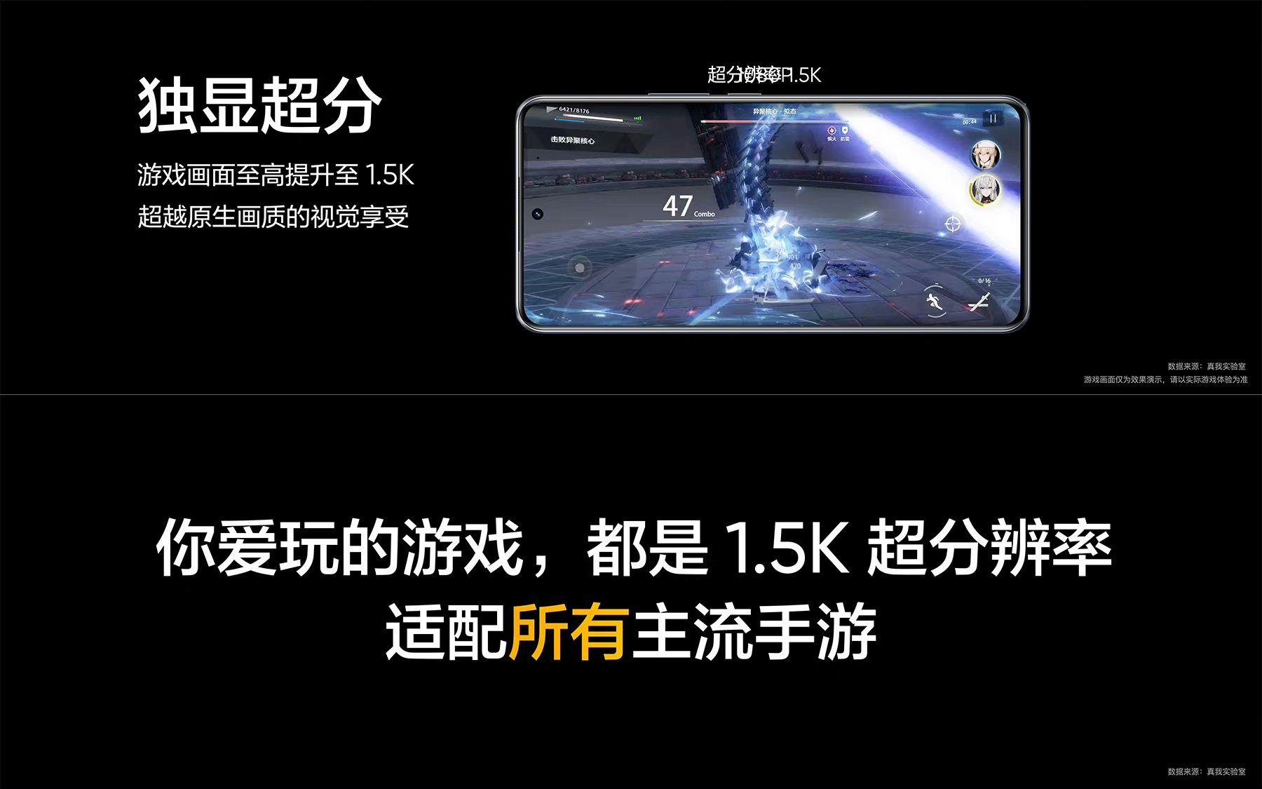 包含应至尊挑战22年纪录的词条